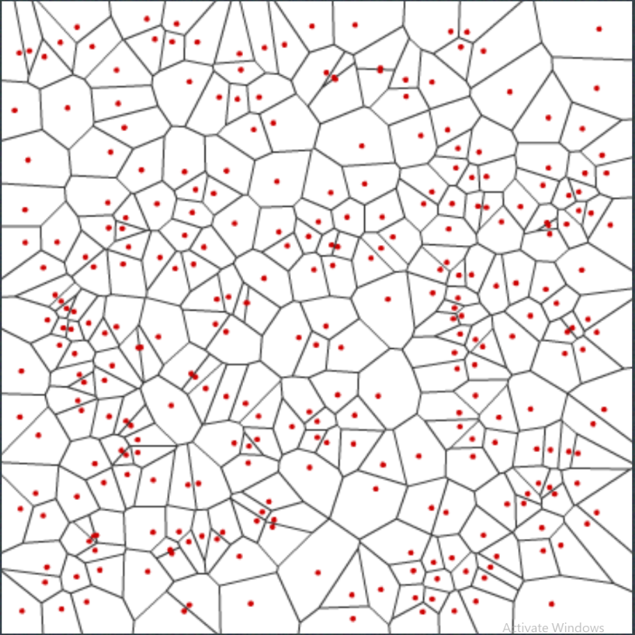 Mesh and Island Generator 3