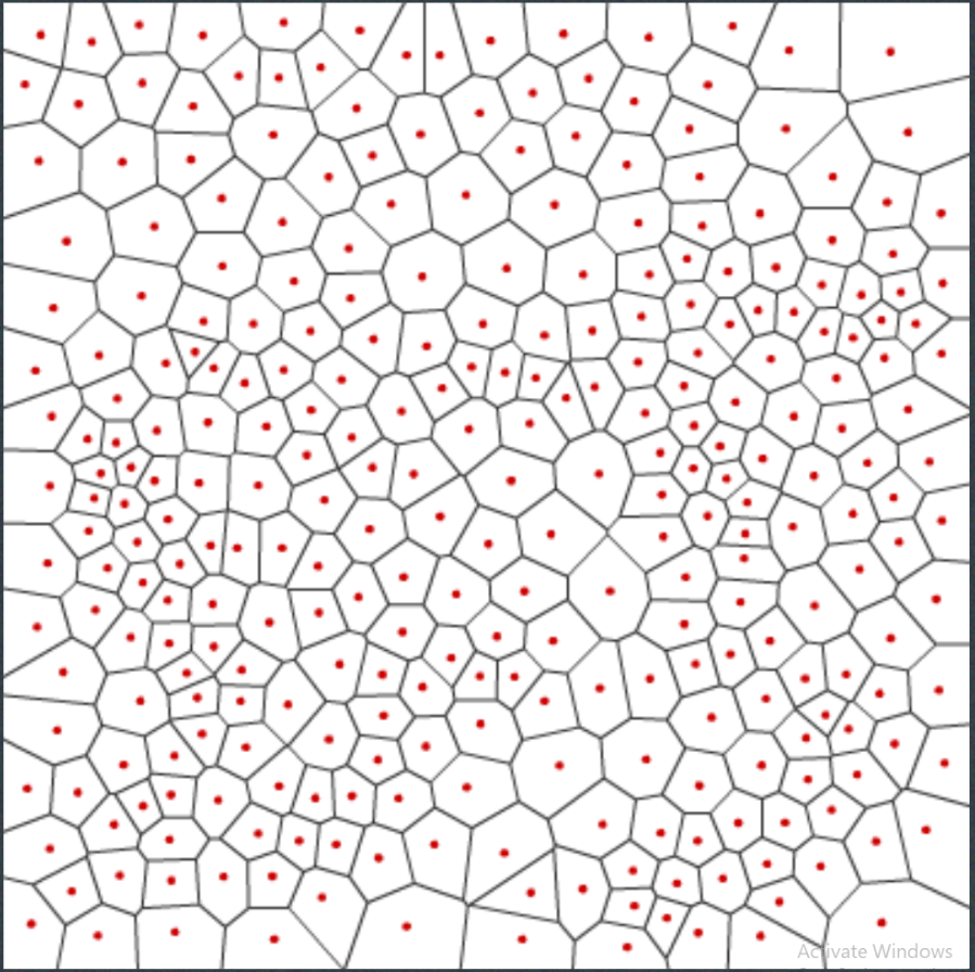 Mesh and Island Generator 4